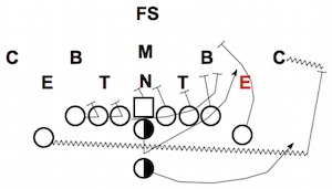 Option 6-O