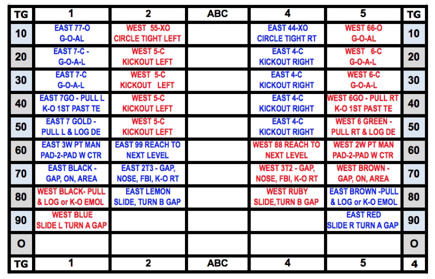 Playcard