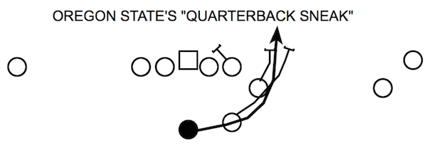 COLLETTO QB SNEAK