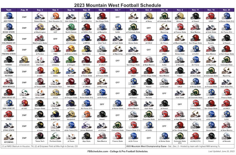 NFL's Red And Green Uniforms Described As 'Torture' By Colorblind