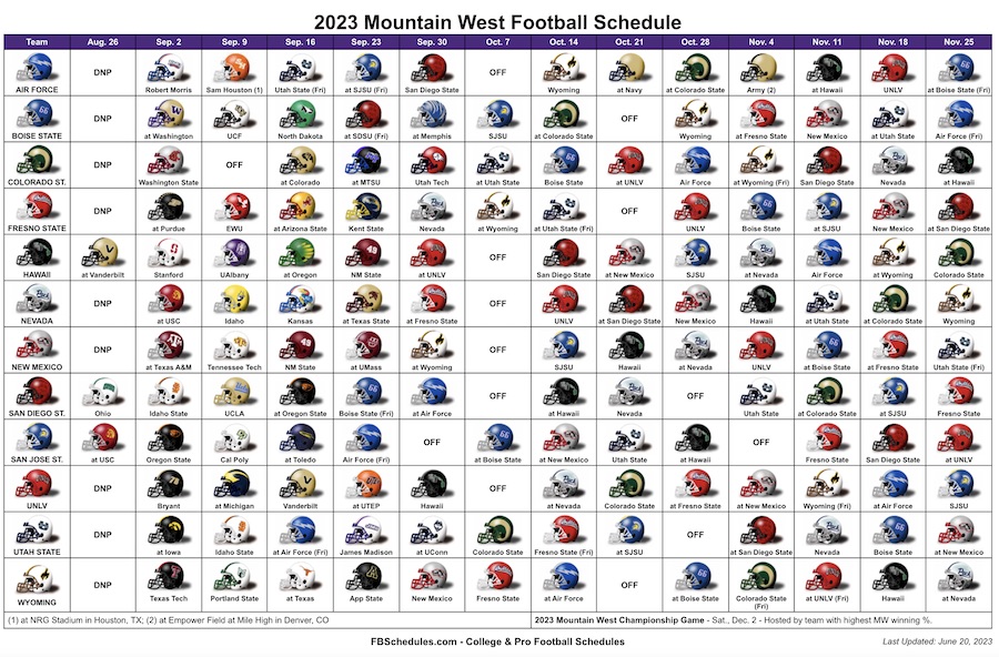 MTN WEST SCHEDULE