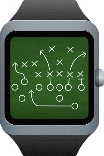 GOROUT WATCH